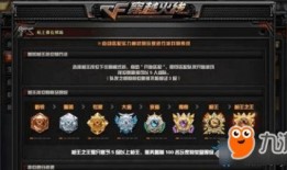 最新爆料cf传说段位,揭秘巅峰荣耀背后的神秘力量