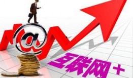 2022最新商机爆料,盘点热门行业与潜力项目