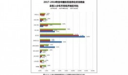 中国医院爆料最新消息,揭秘医疗行业背后真相
