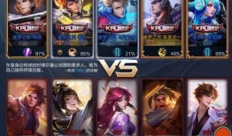 元梦之星超核皮肤最新消息爆料,神秘特效与独特设计引期待