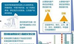 国际原油期货爆料案例最新,内幕交易与价格操纵真相曝光