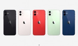 iphone13最新爆料颜色,独家爆料揭示五大吸睛配色！