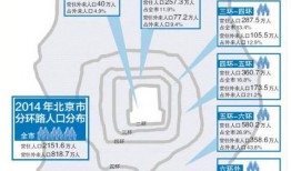 麟游房价最新爆料,涨跌走势一览无余！”