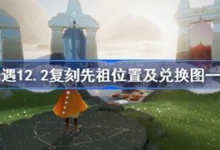 复刻先祖最新爆料,传承与创新交织的传奇历程