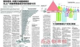 麟游房价最新爆料,涨跌走势一览无余！”